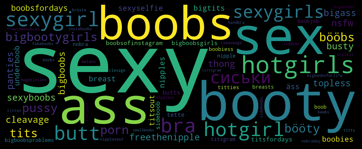 Topic defined by the tag `#boobs`